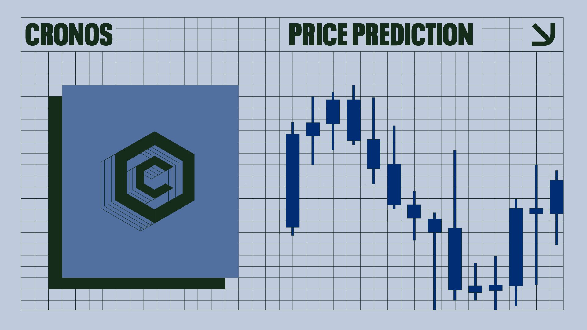 Cronos (CRO) Price Prediction 2026–2030: Can CRO Hit $0.100?